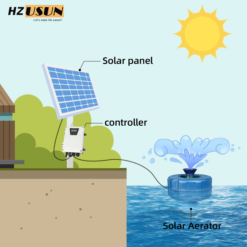 Aireador Solar Pequeño para Es - Fish Pond Aerator reseña y precio
