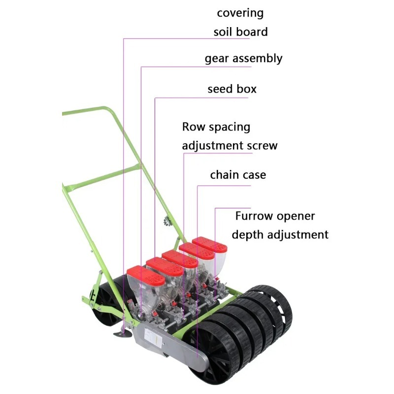 Sembradora de verduras manual  - Manual Seeder Hand reseña y precio